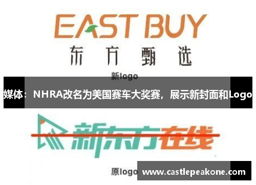 媒体：NHRA改名为美国赛车大奖赛，展示新封面和Logo